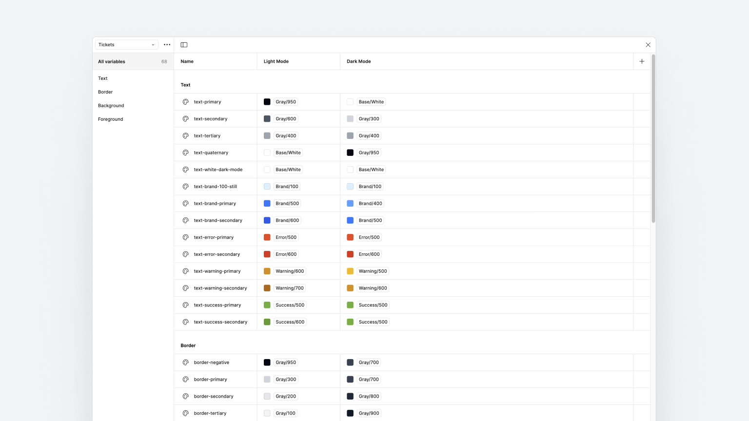Figma Variables White and Dark Mode scheme