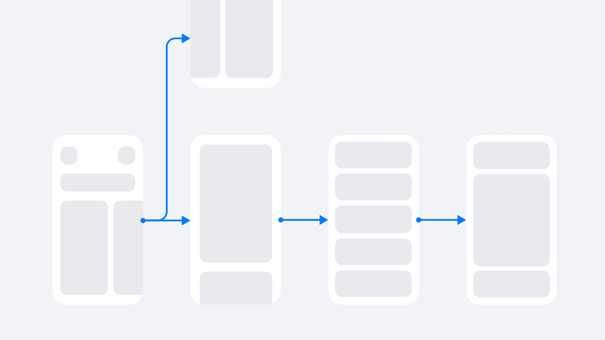 Prototyping and Testing App Design