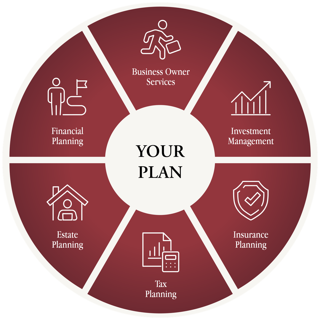 Home | SGL Wealth Management