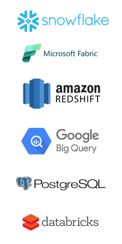 Data warehouses