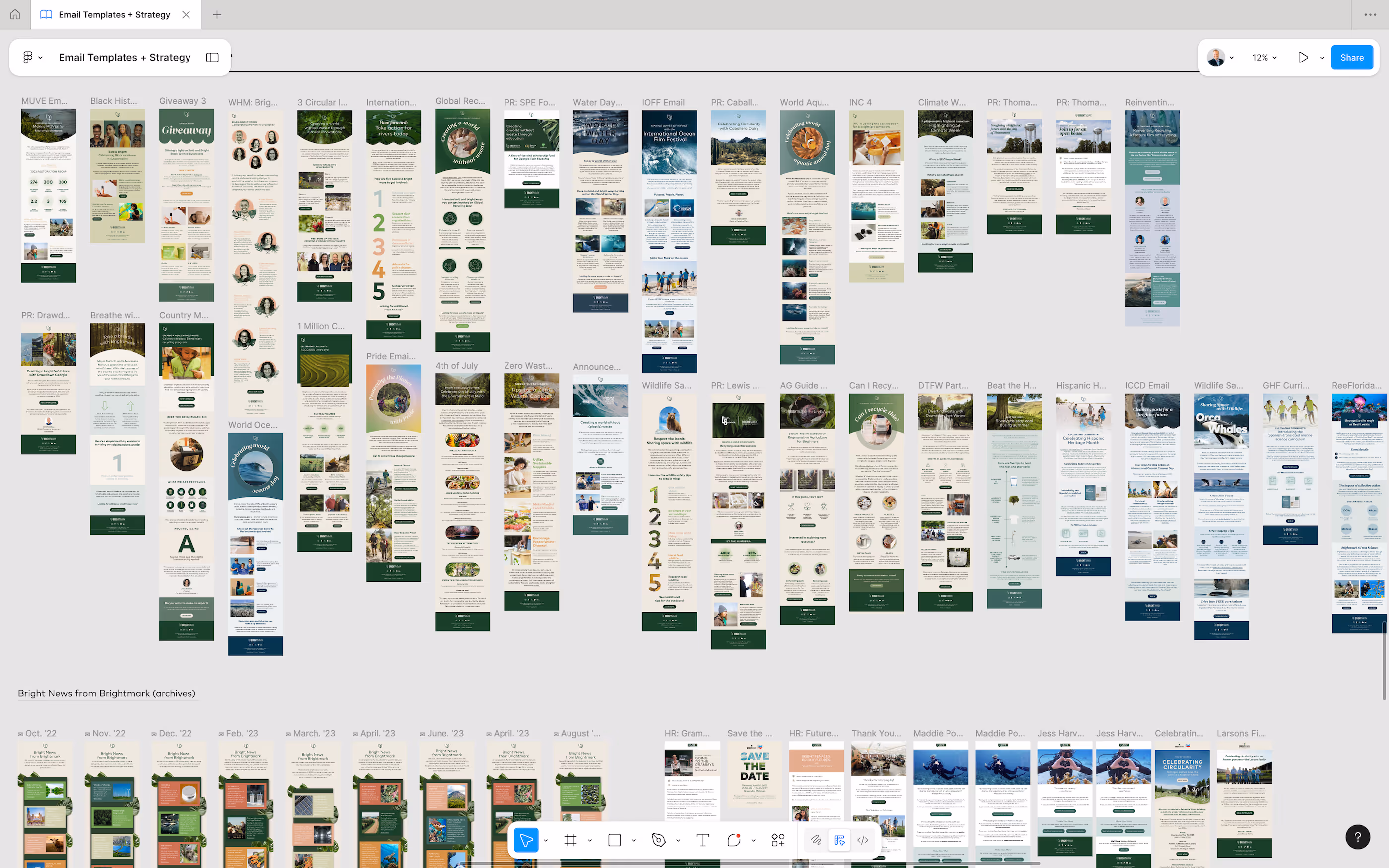 Dashboard mockup