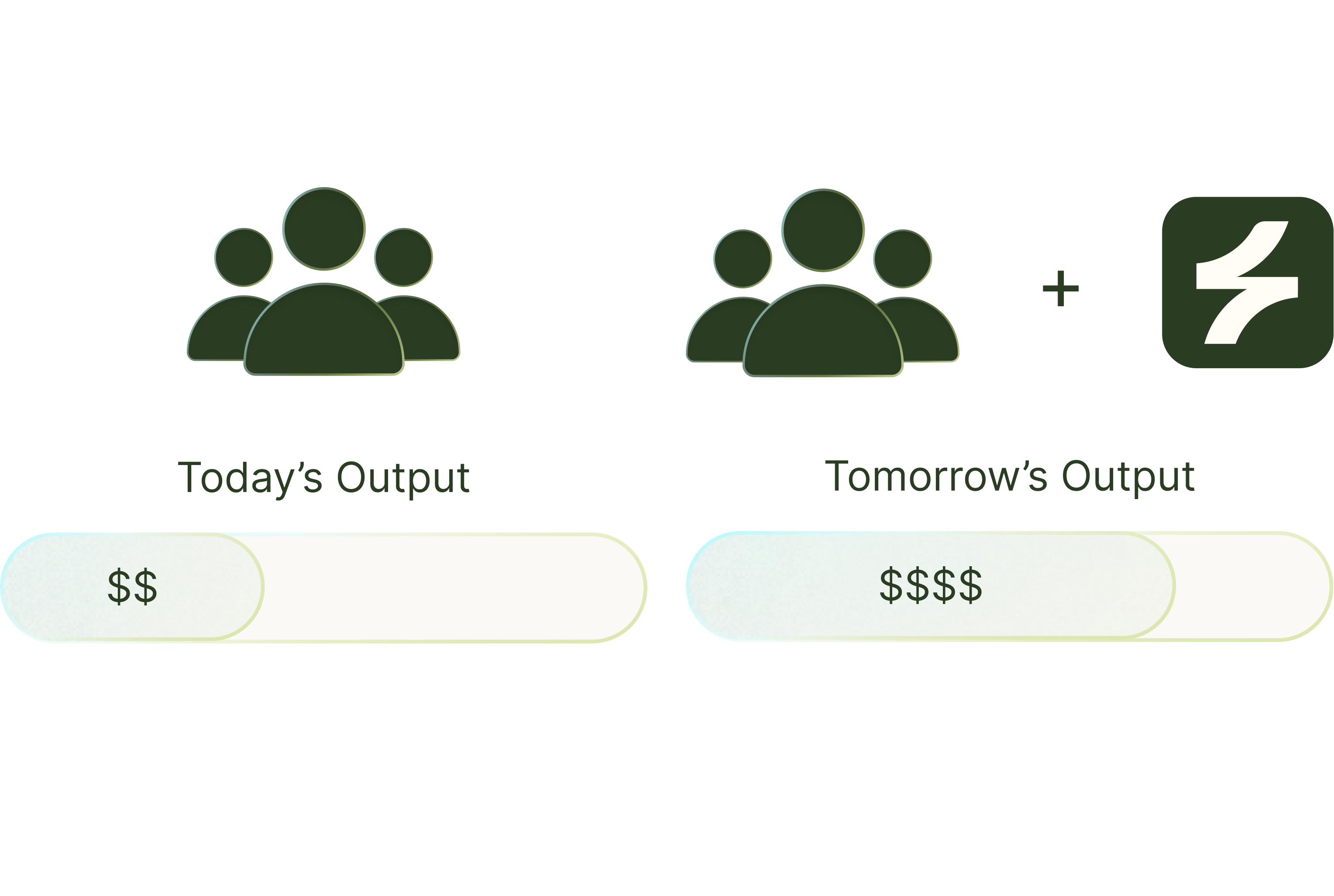 automated call management, AI-powered support, productivity, cost savings