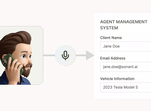 Diagram showing four contacts named Sarah Miller, John, Ashley, Michael, and Andrew Collins connected to a central icon, which leads to four options: Transfer Calls, Appointment Scheduling, Servicing Inquiries, and Quote Taking.