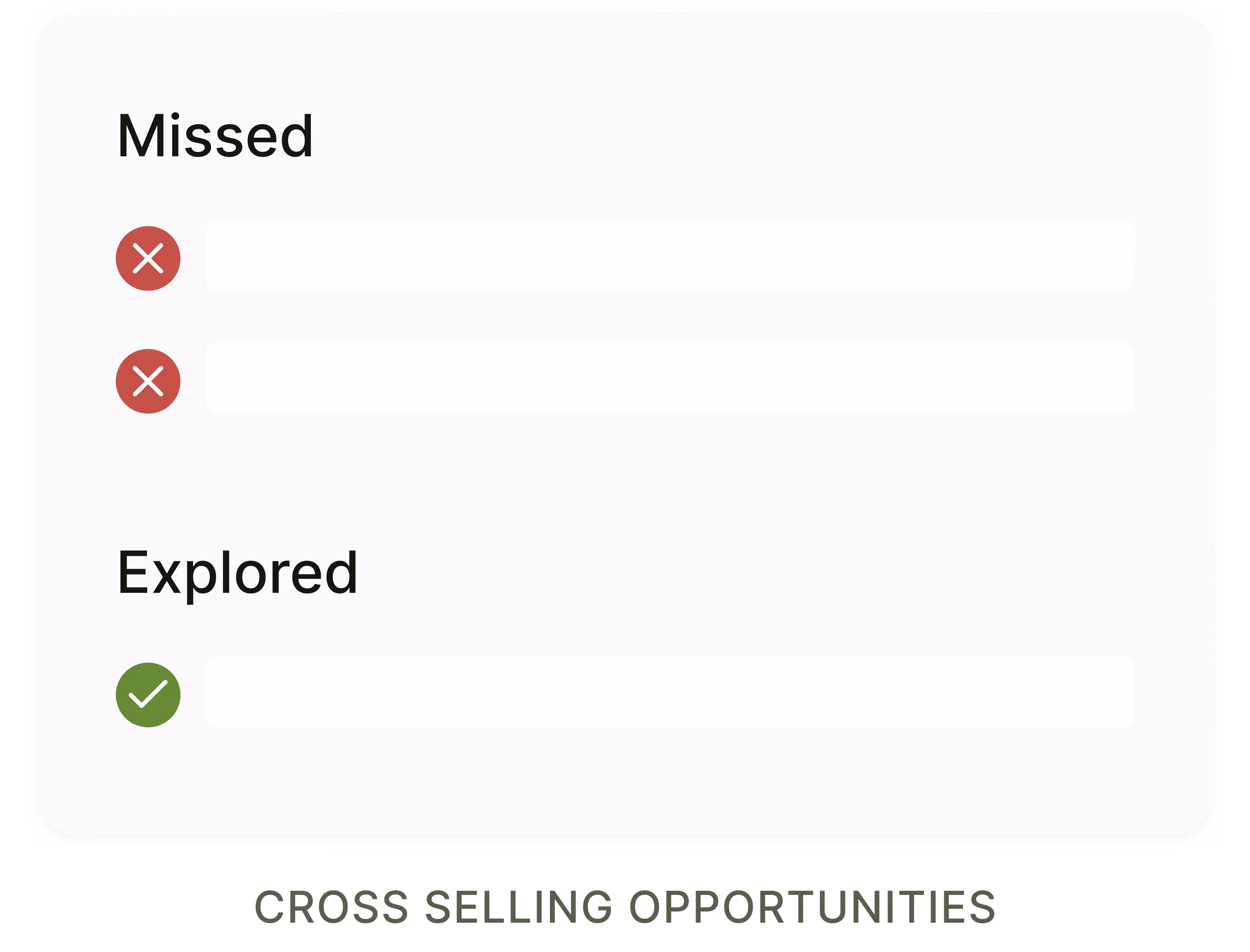 Diagram showing missed opportunities with red X icons and explored opportunities with a green check icon.