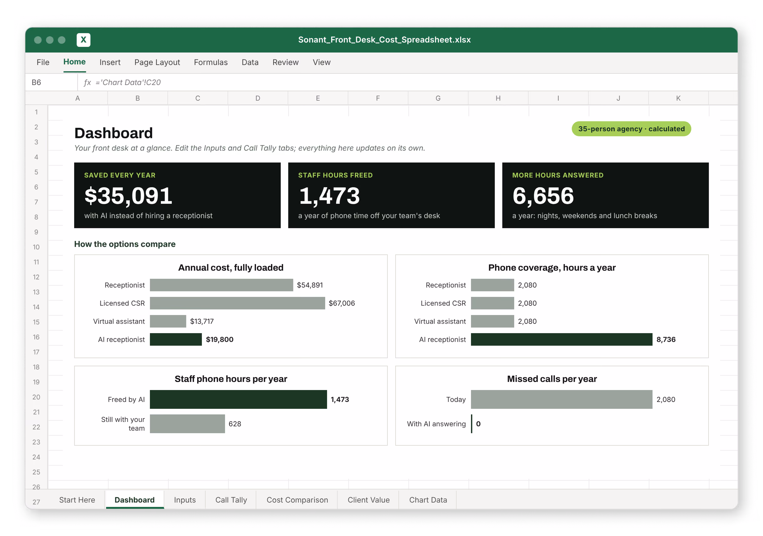 Cover with dark green background featuring text: P&C Insurance Agency Owner? How to Staff Your Desk in the Age of AI. Subtitle reads: The 2026 Front Desk Staffing Cheat Sheet for Independent Agencies. Also includes a simple graphic of a two-column checklist.