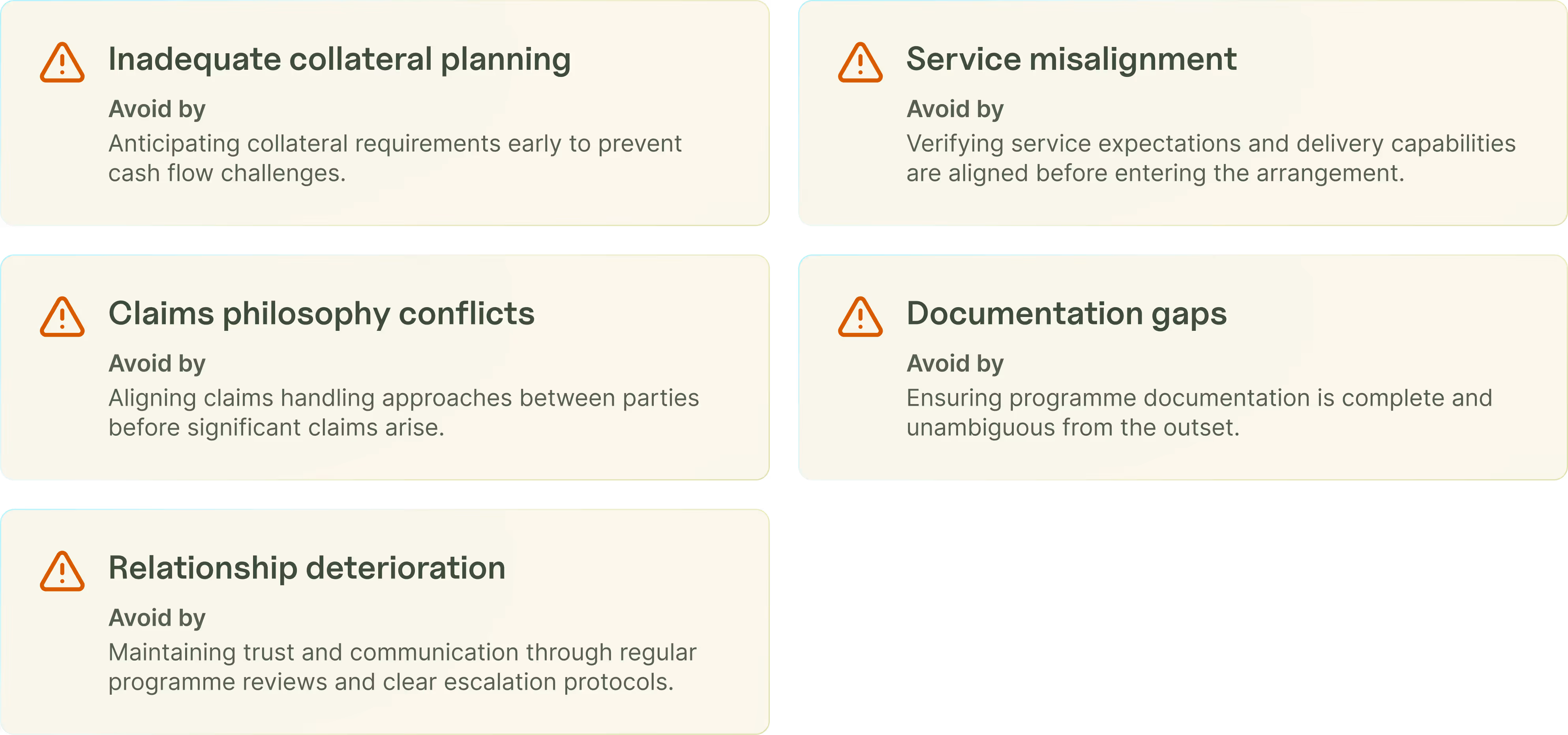 Five common insurance fronting pitfalls checklist with prevention tips