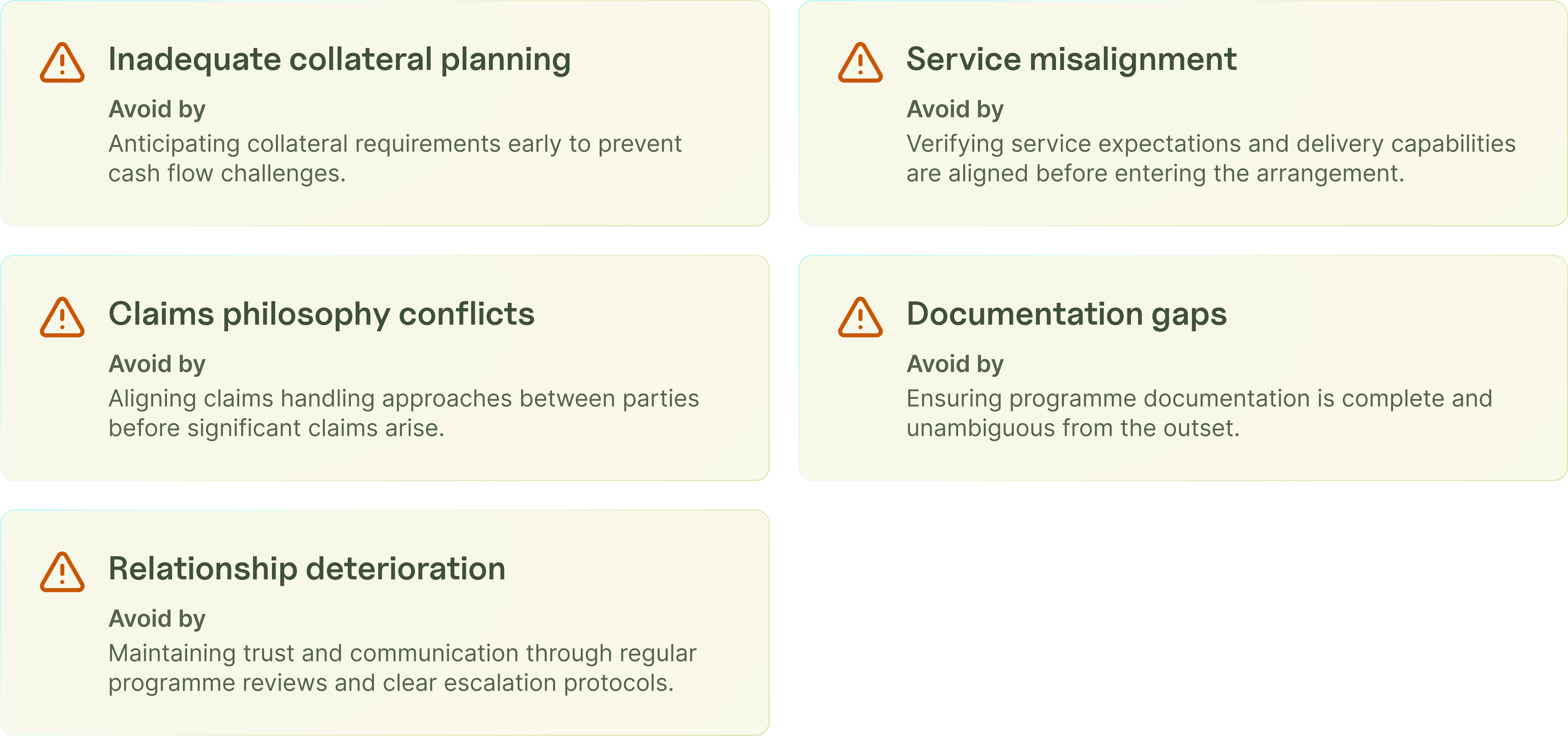 Five common insurance fronting pitfalls checklist with prevention tips