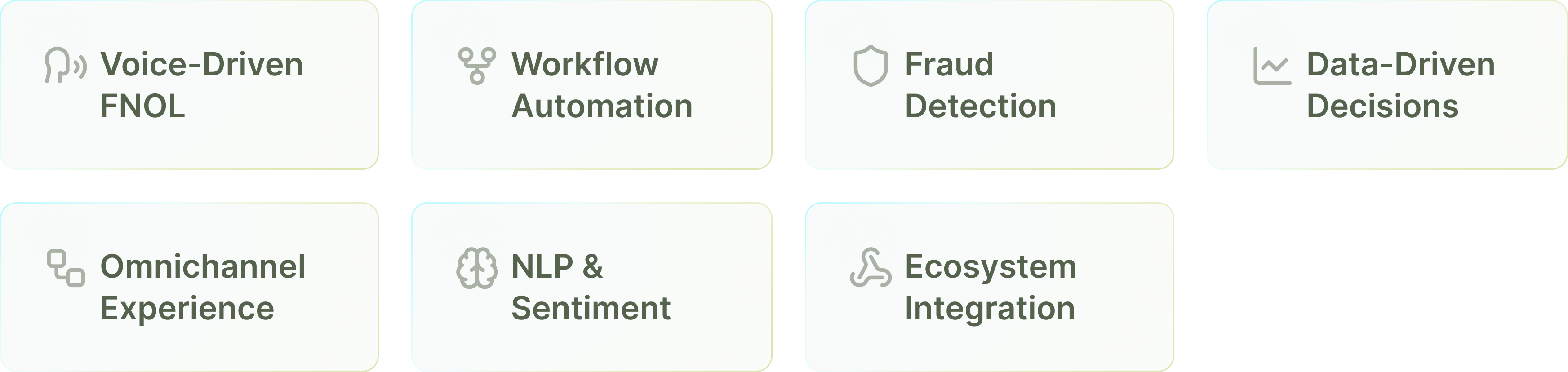 Seven ways AI transforms insurance claims including voice-driven FNOL, fraud detection, and omnichannel experience