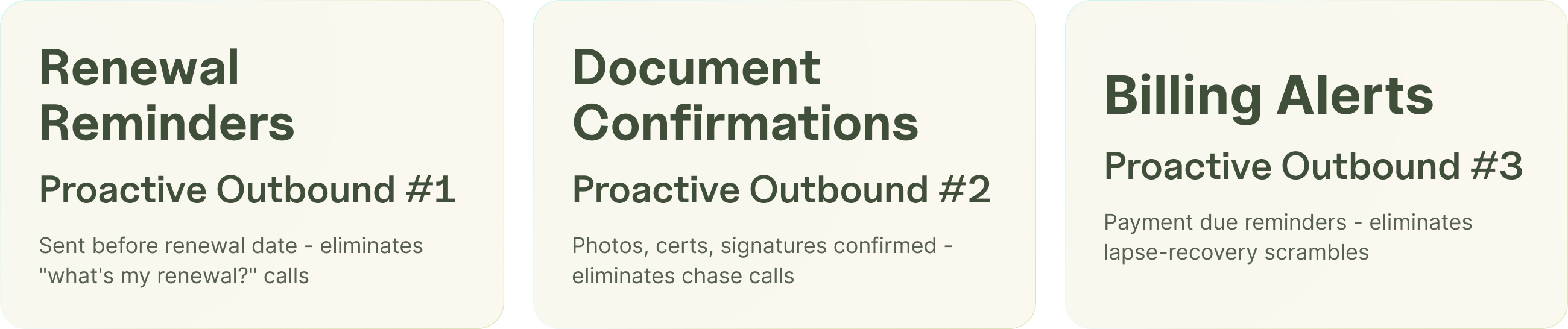 Proactive outbound touches preventing categories of inbound calls at an insurance agency.