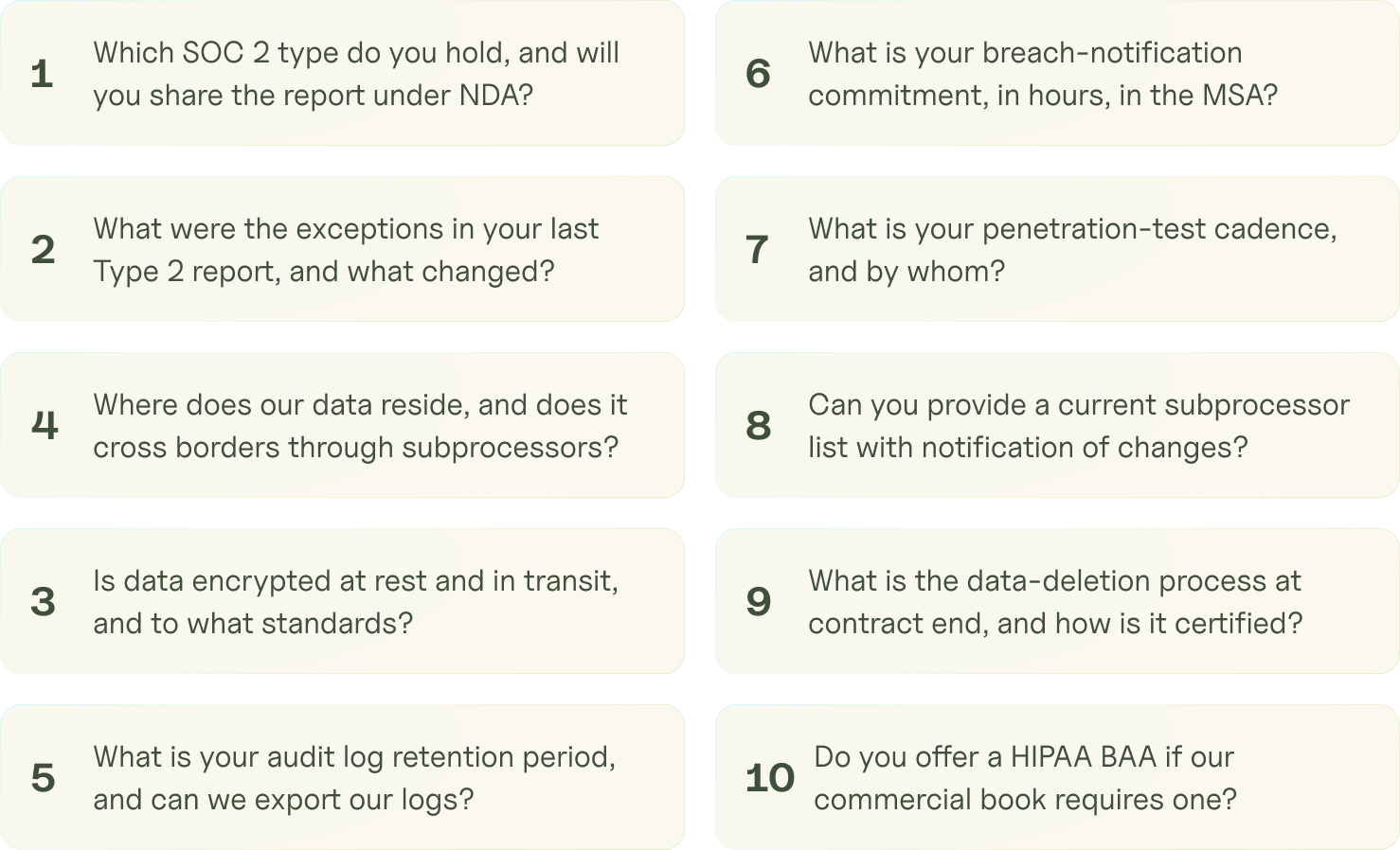 Ten SOC 2 and GDPR procurement questions for an AI phone vendor at an insurance agency.