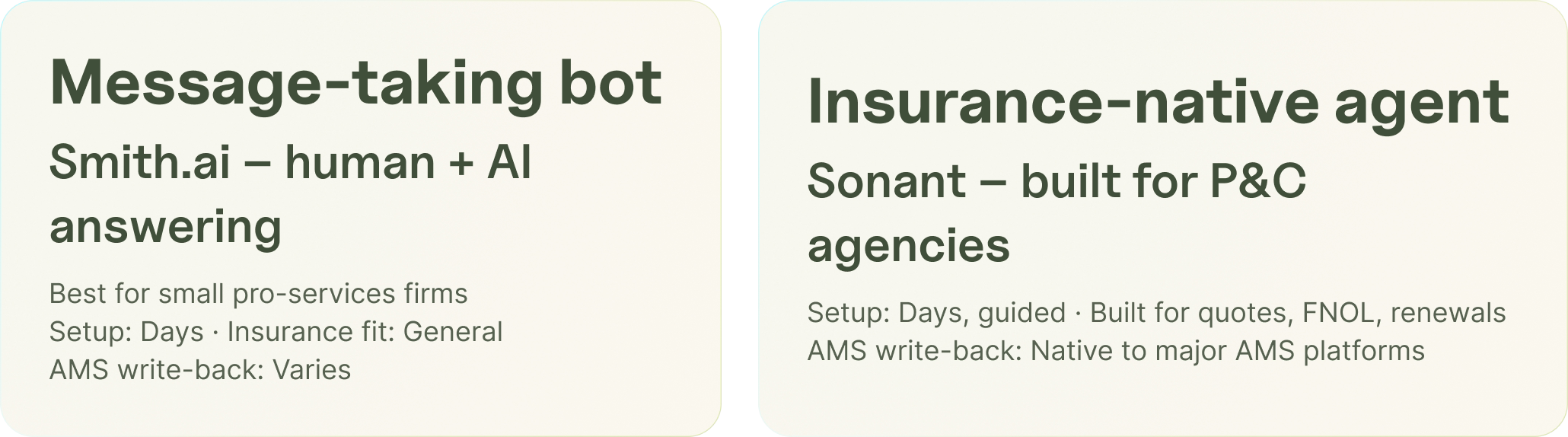 Comparison of a message-taking bot versus an insurance-native voice agent writing back to the AMS.