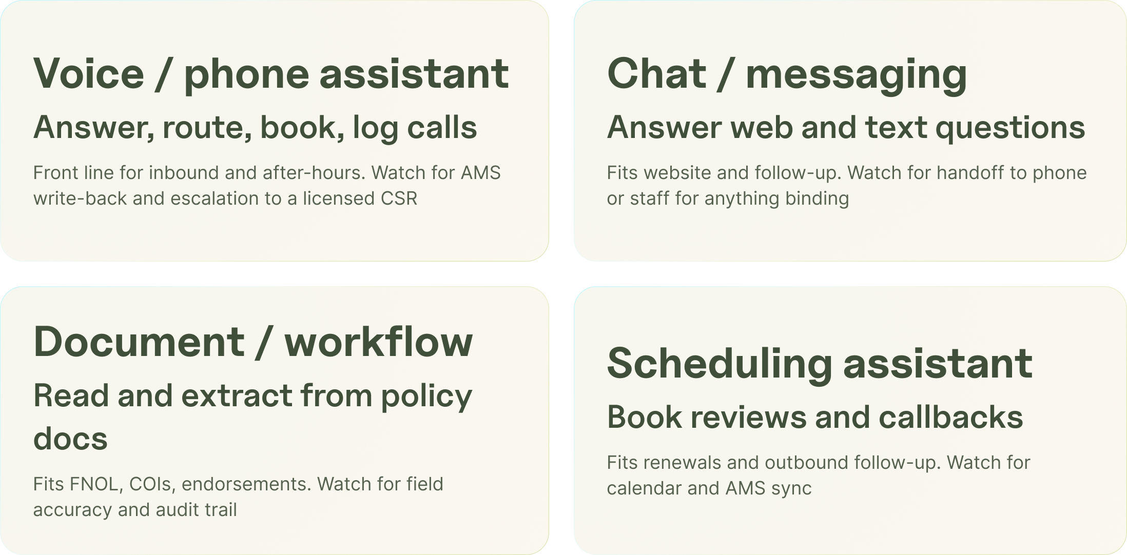 Grid of four AI assistant types for insurance agencies - voice/phone, chat/messaging, document/workflow, and scheduling - with descriptions and implementation notes for each