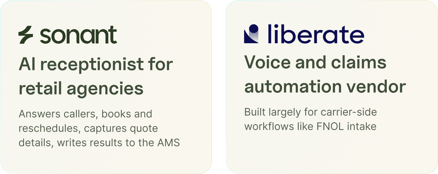 Comparing a Liberate AI alternative for insurance agencies against Sonant’s front-desk answering.