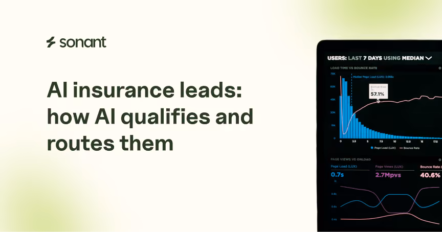 Section titled 'Integrated with the tools you use' showcasing agency management systems Momentum, EZLynx, QQCatalyst, and HawkSoft with brief descriptions and learn more links.