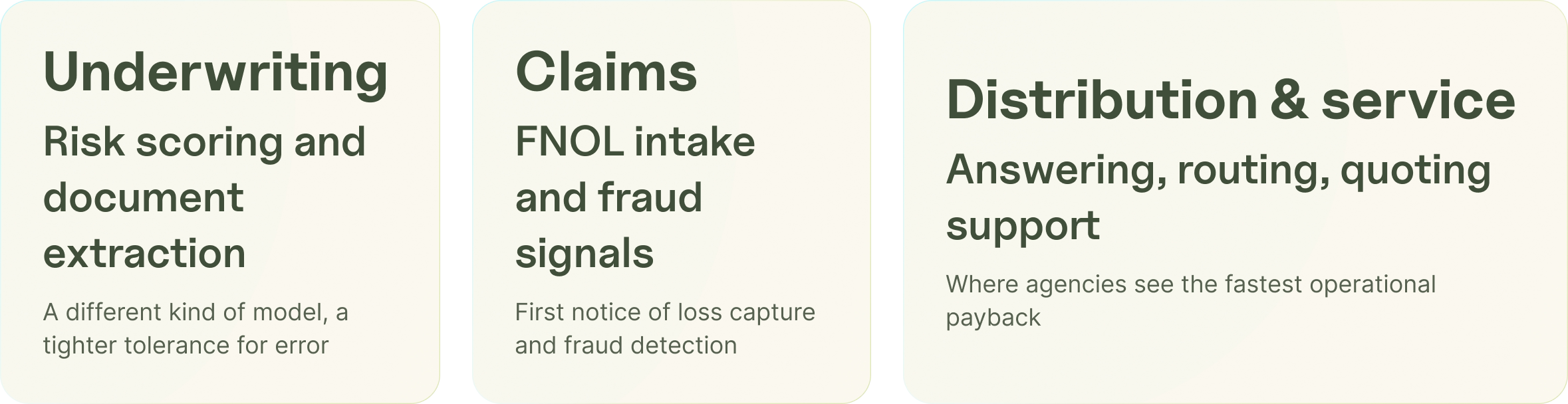 The best AI for insurance companies mapped across underwriting, claims, service, and distribution functions.