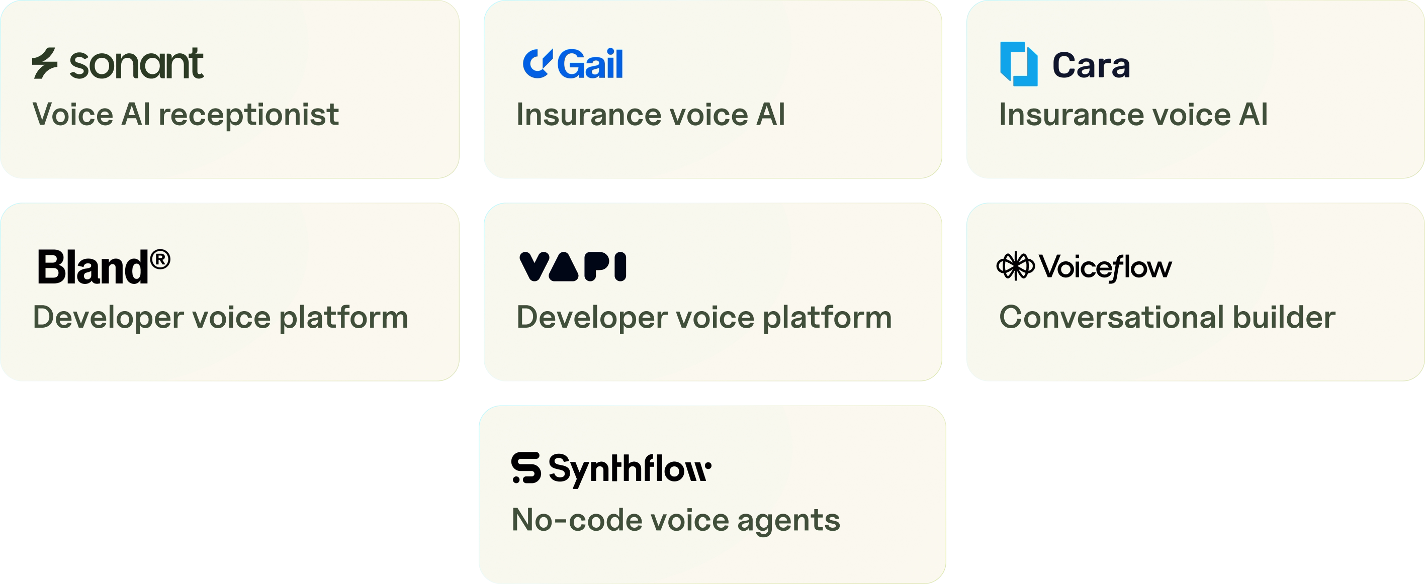 ellow.ai alternatives for insurance agencies routing and logging inbound calls