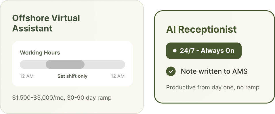 AI receptionist compared with an offshore virtual assistant for insurance agencies.