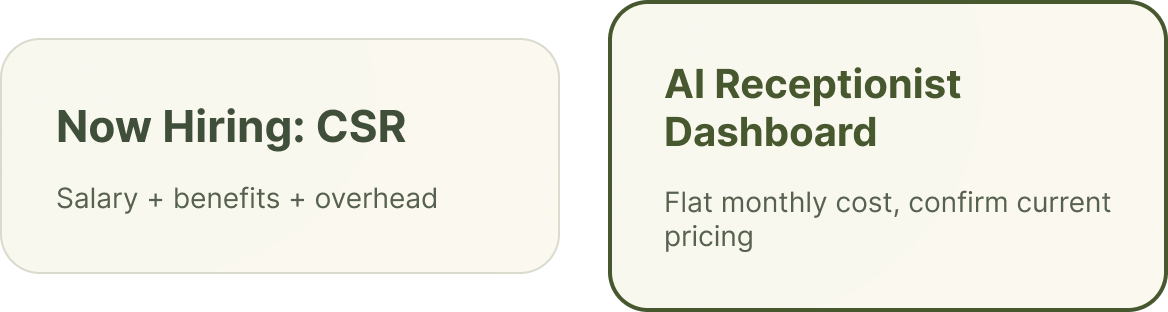 AI receptionist vs hiring an in-house CSR cost comparison for insurance agencies.
