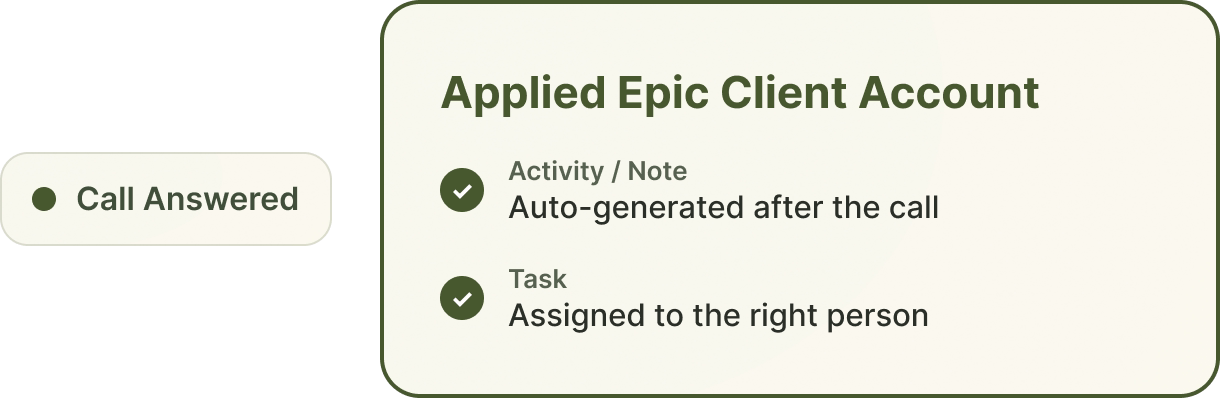 Best AI receptionist for Applied Epic agencies writing a call note back to the account.