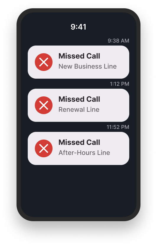 Missed call notifications on an insurance agency phone next to a ledger of lost quotes and renewals.