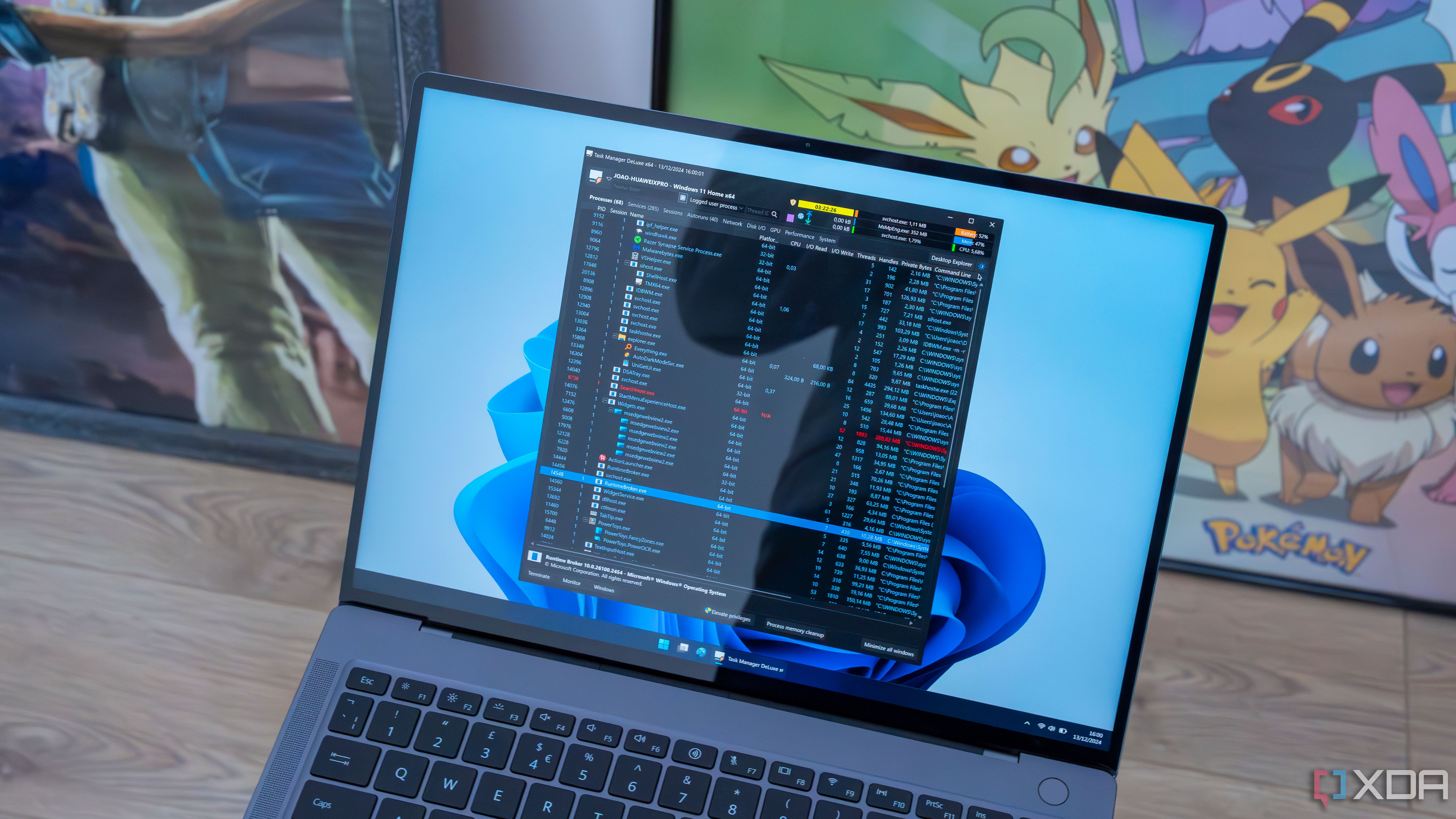 Windows Task Manager interface showing performance metrics