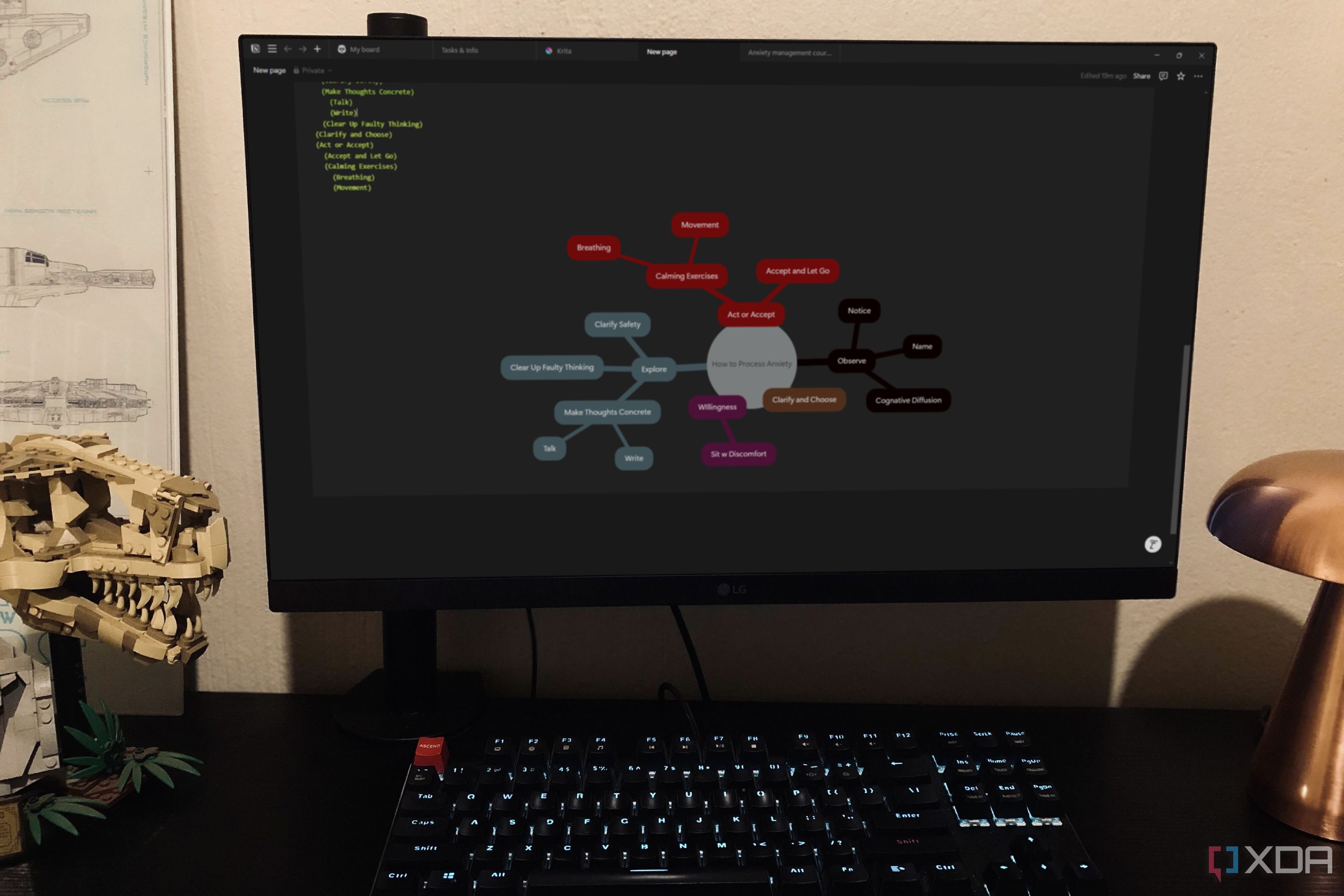 Notion app open with mind map and flowchart