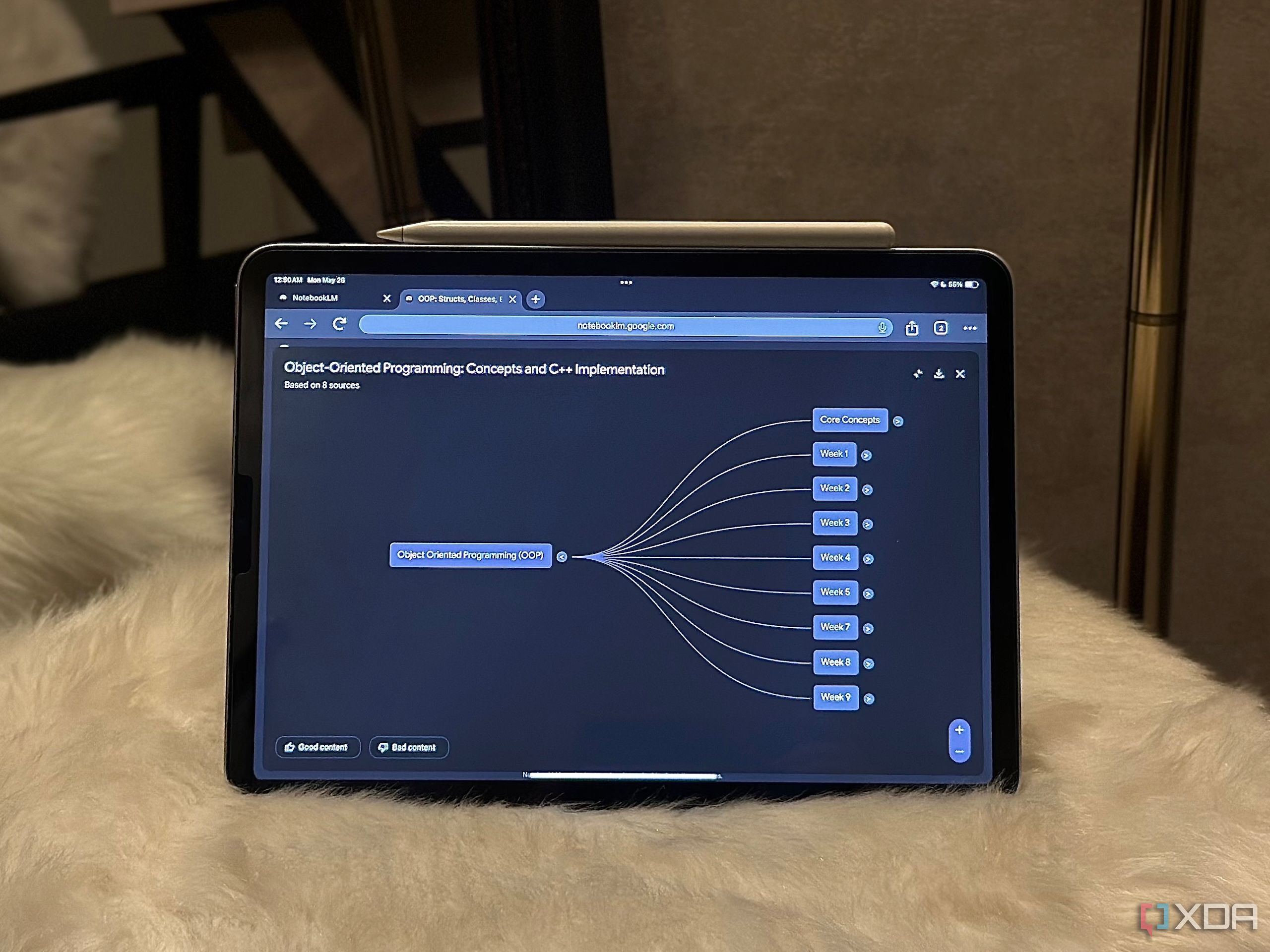 NotebookLM mind map shown on an iPad screen