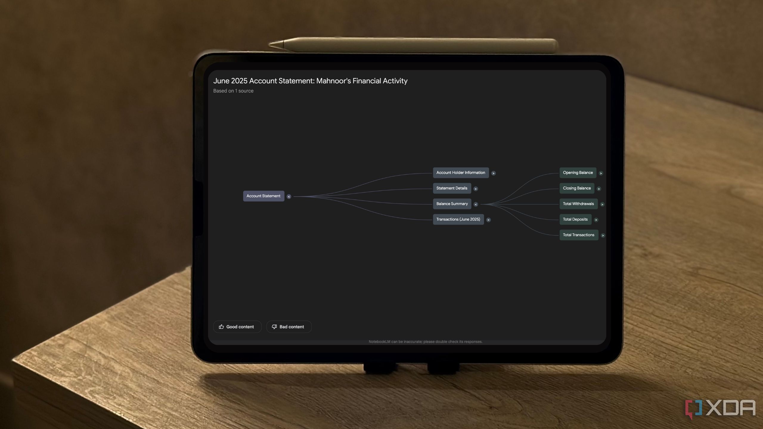 NotebookLM displaying a financial mind map with actionable insights.
