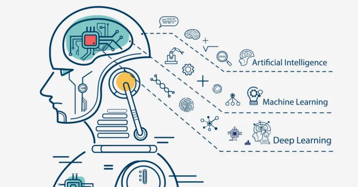 machine_learning_in_freight