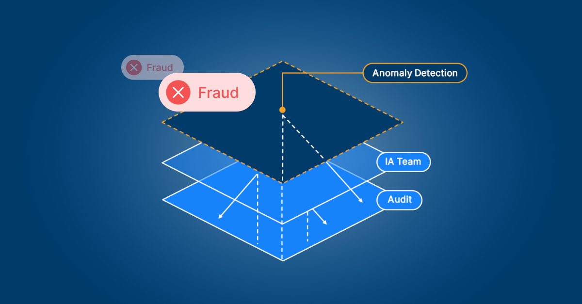 AI-powered-protection