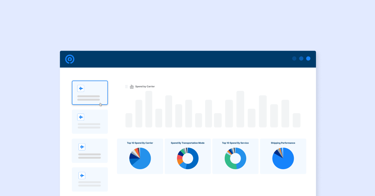 Intelligent Audit software dashboard view of reports