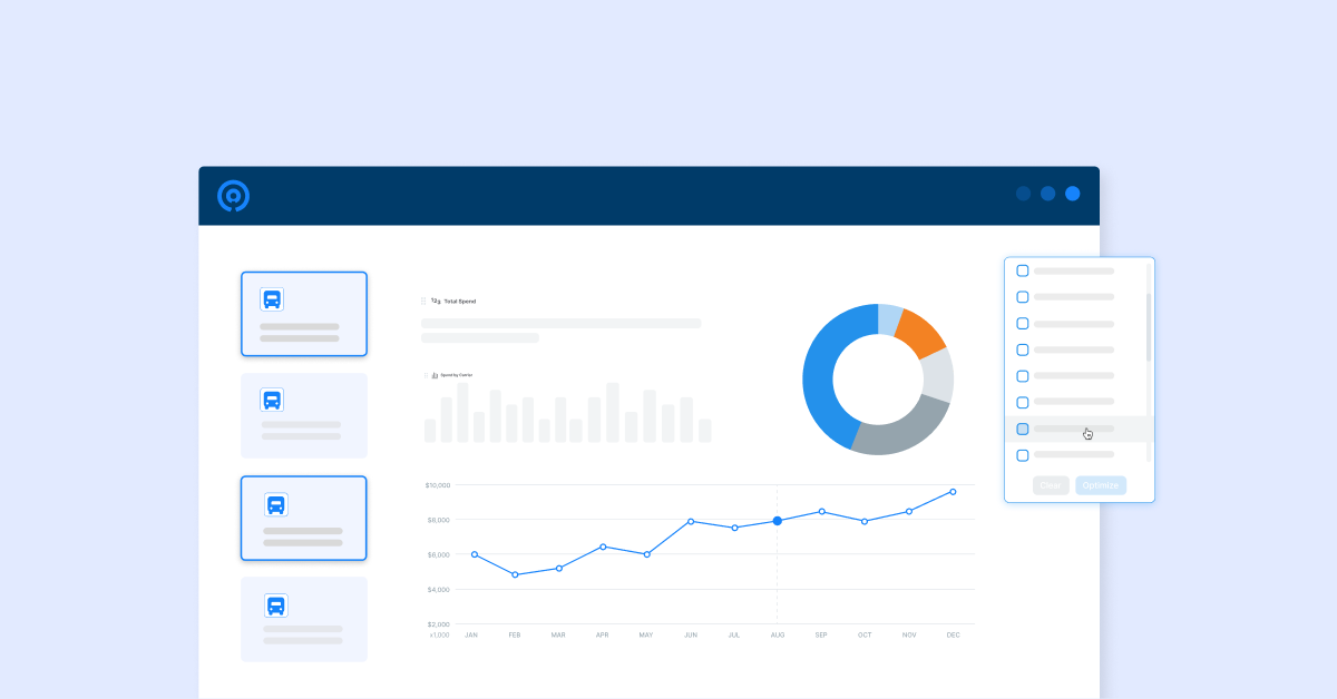 Intelligent audit dashboard with charts