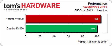s9