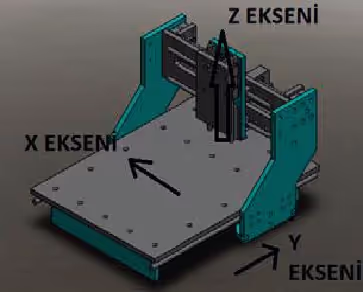 res4