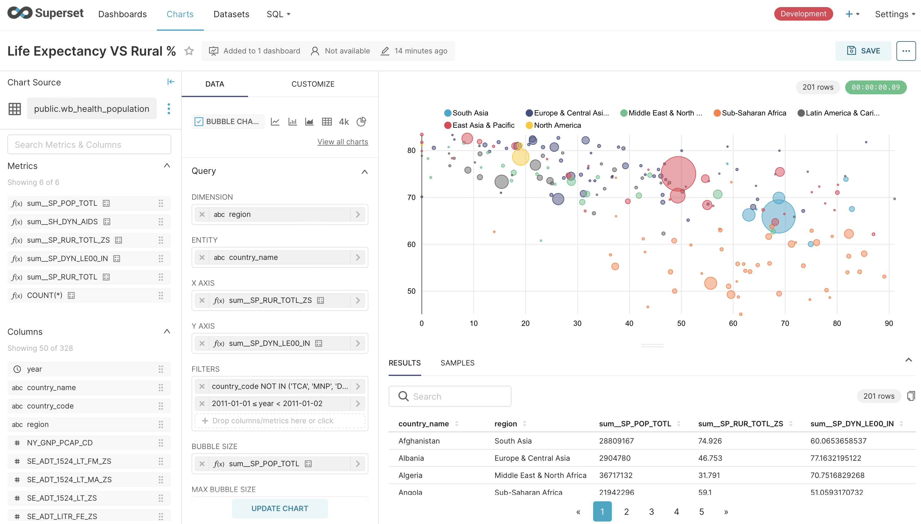 What is Apache Superset?