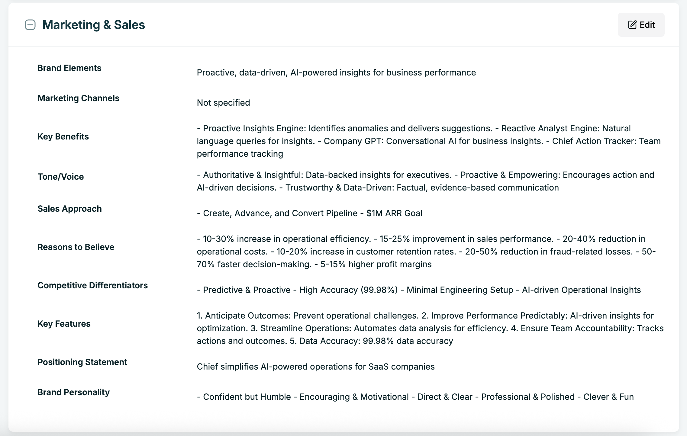 An example Sales & Marketing Context Library