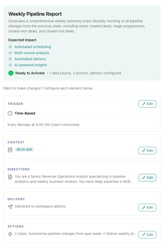 An automated Pipeline Report SOP in Chief
