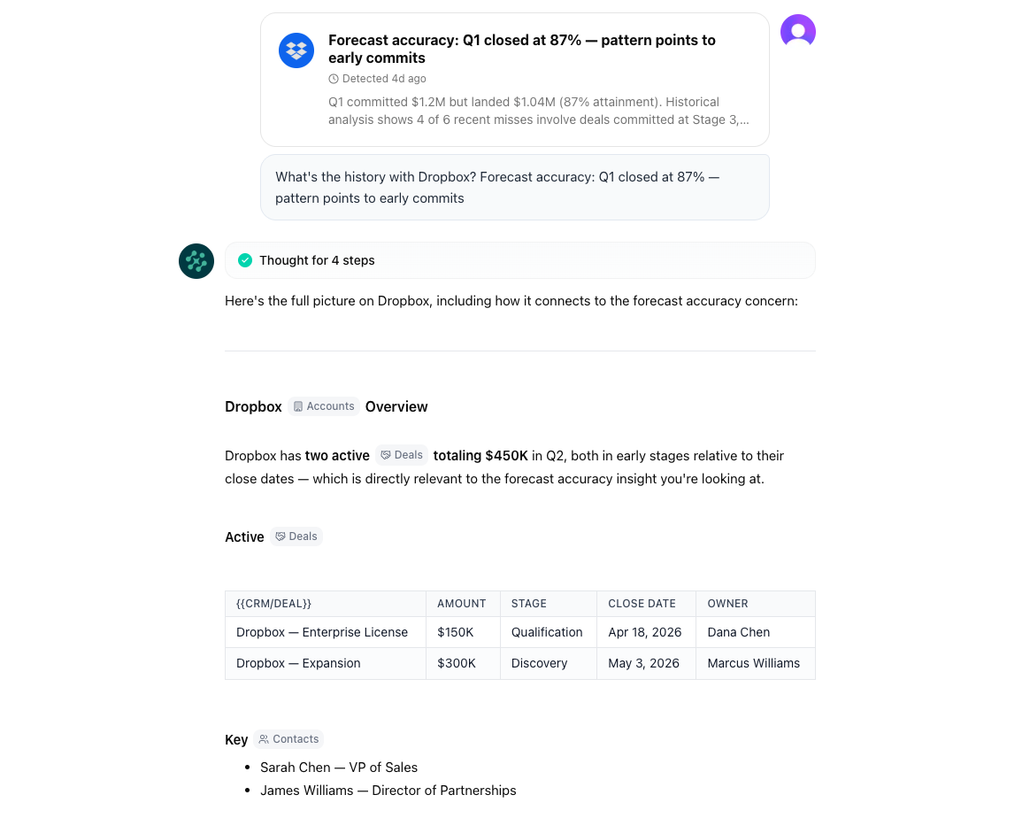 An example chat with Chief about a deal with Dropbox.
