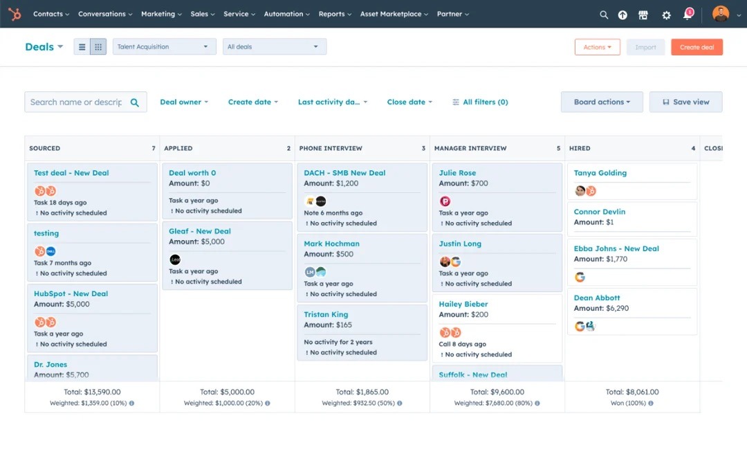 Hubspot pipeline visualizaiton