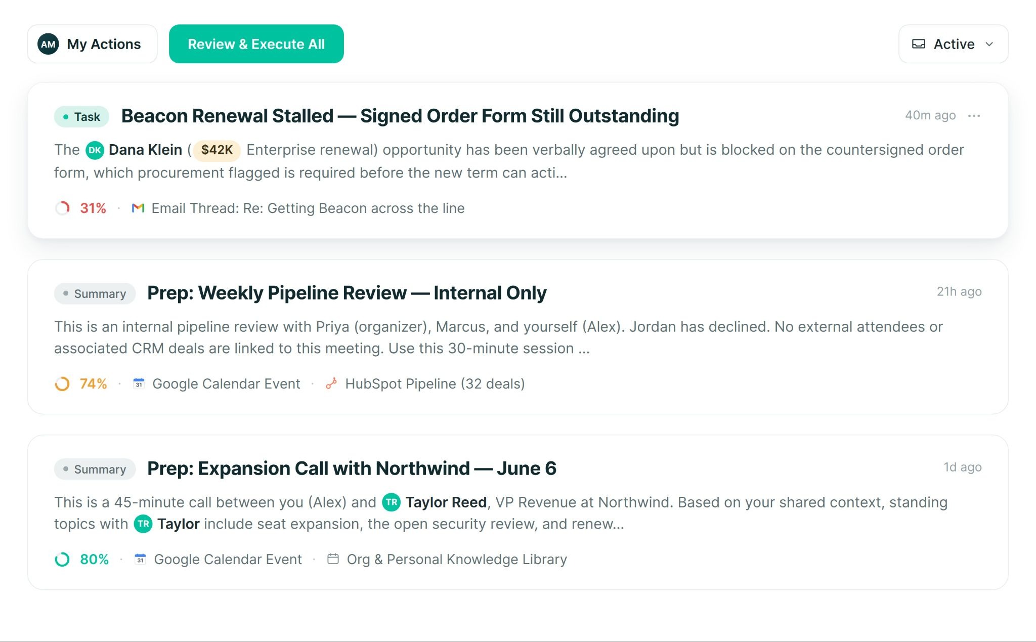 Chief sales pipeline management actions
