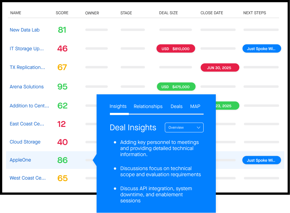 A screenshot of Clari's revenue intelligence function