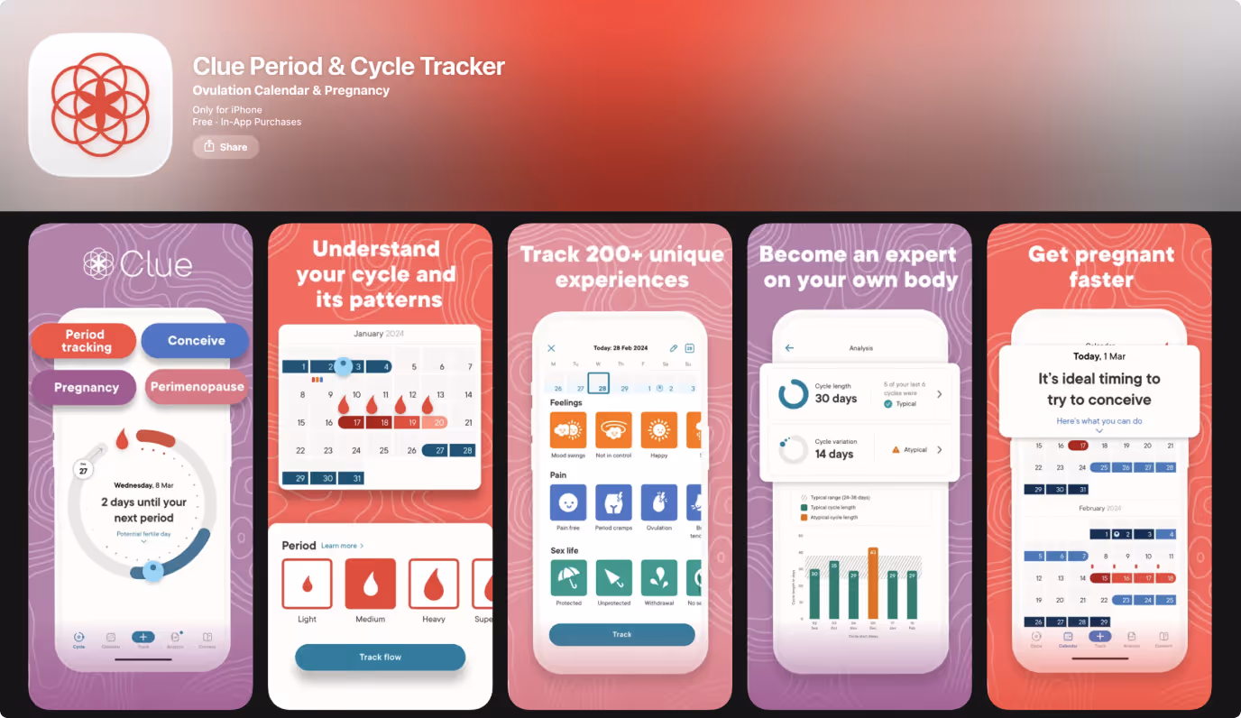 Clue period and ovulation tracking app — UX screens showing AI-driven cycle predictions, fertility insights, and personalized women's health dashboard