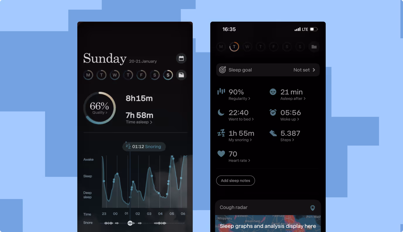 Sleep Cycle health app dashboard — sleep trend analysis screens showing correlations between lifestyle factors and sleep quality over time