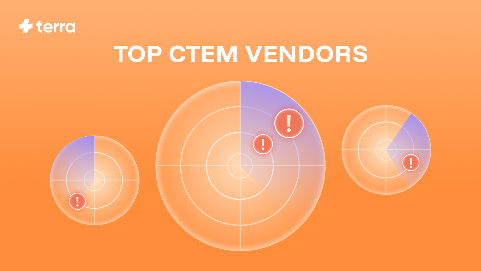 Top CTEM Vendors
