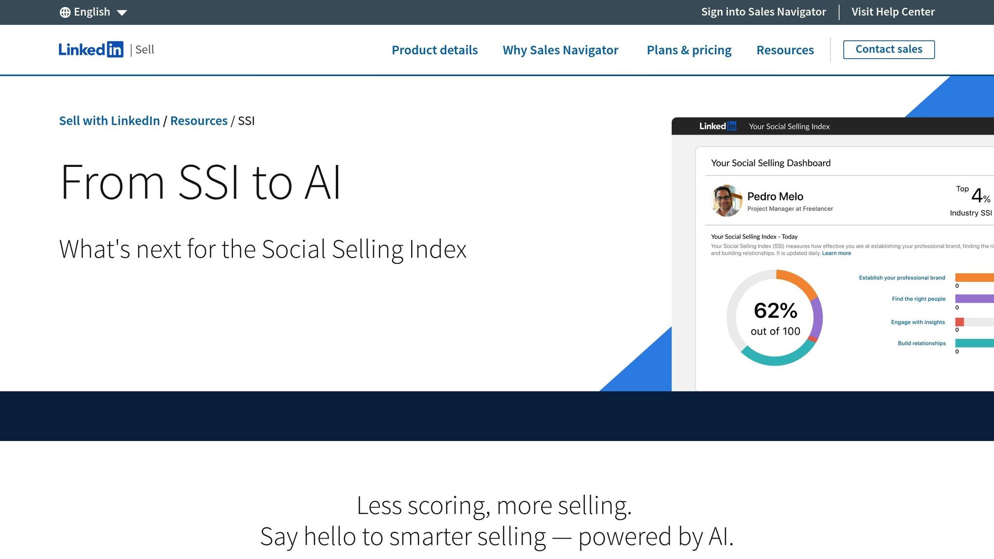 Social Selling Index