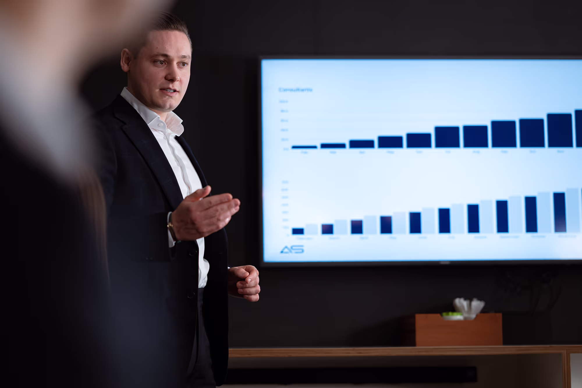 Alpinum Solutions Directors showing the percentage of their growing