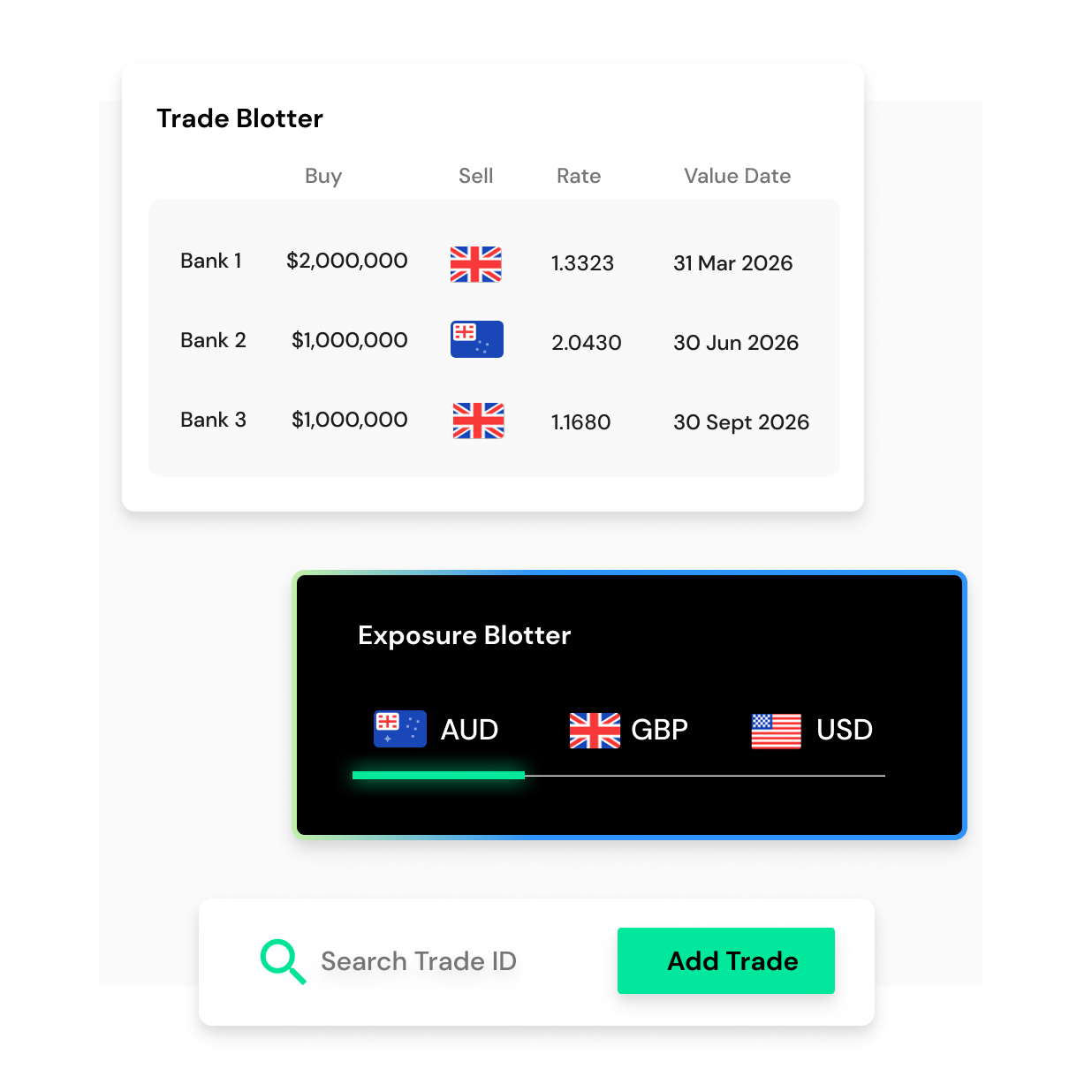 managing counterparties image