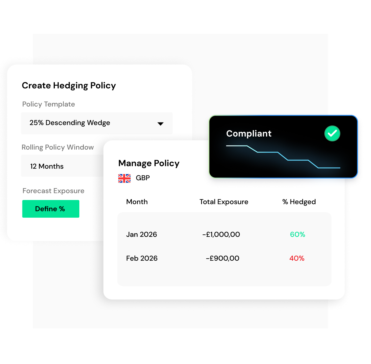 hedging policy image