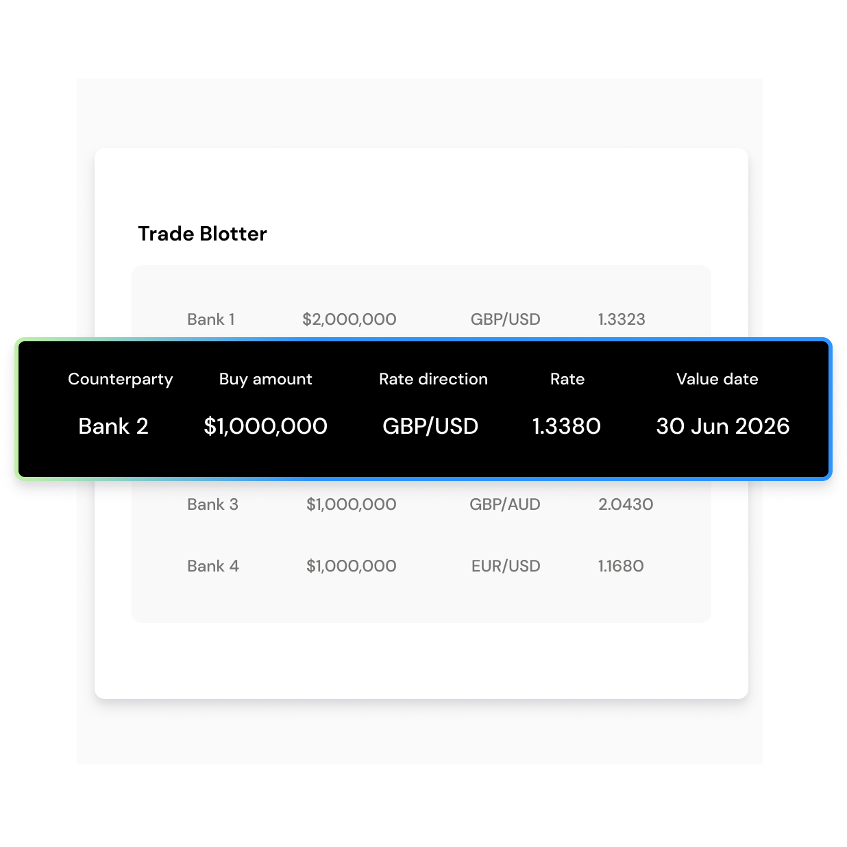 trade blotter image