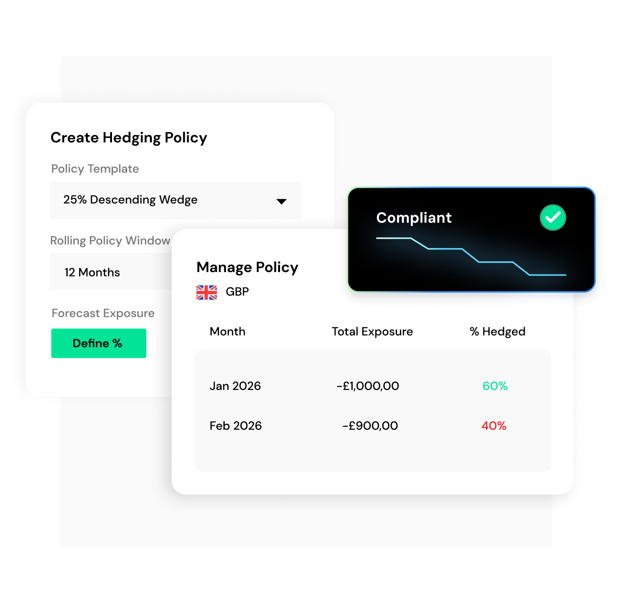 hedging policy image